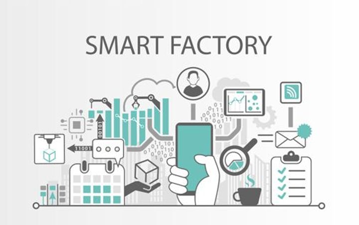 Discover Modern Factory Automation Solutions for Manufacturing Excellence